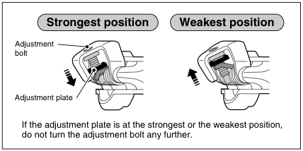 adjusting clipless pedals